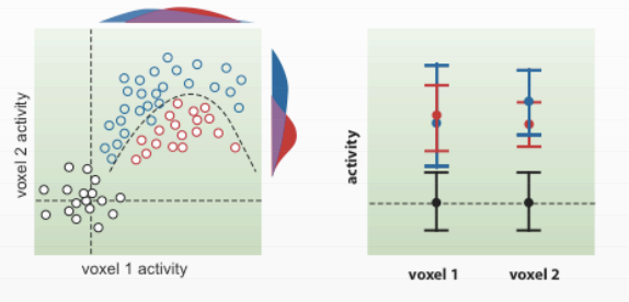 ../../_images/00_Cox_Savoy_Fig1c.png
