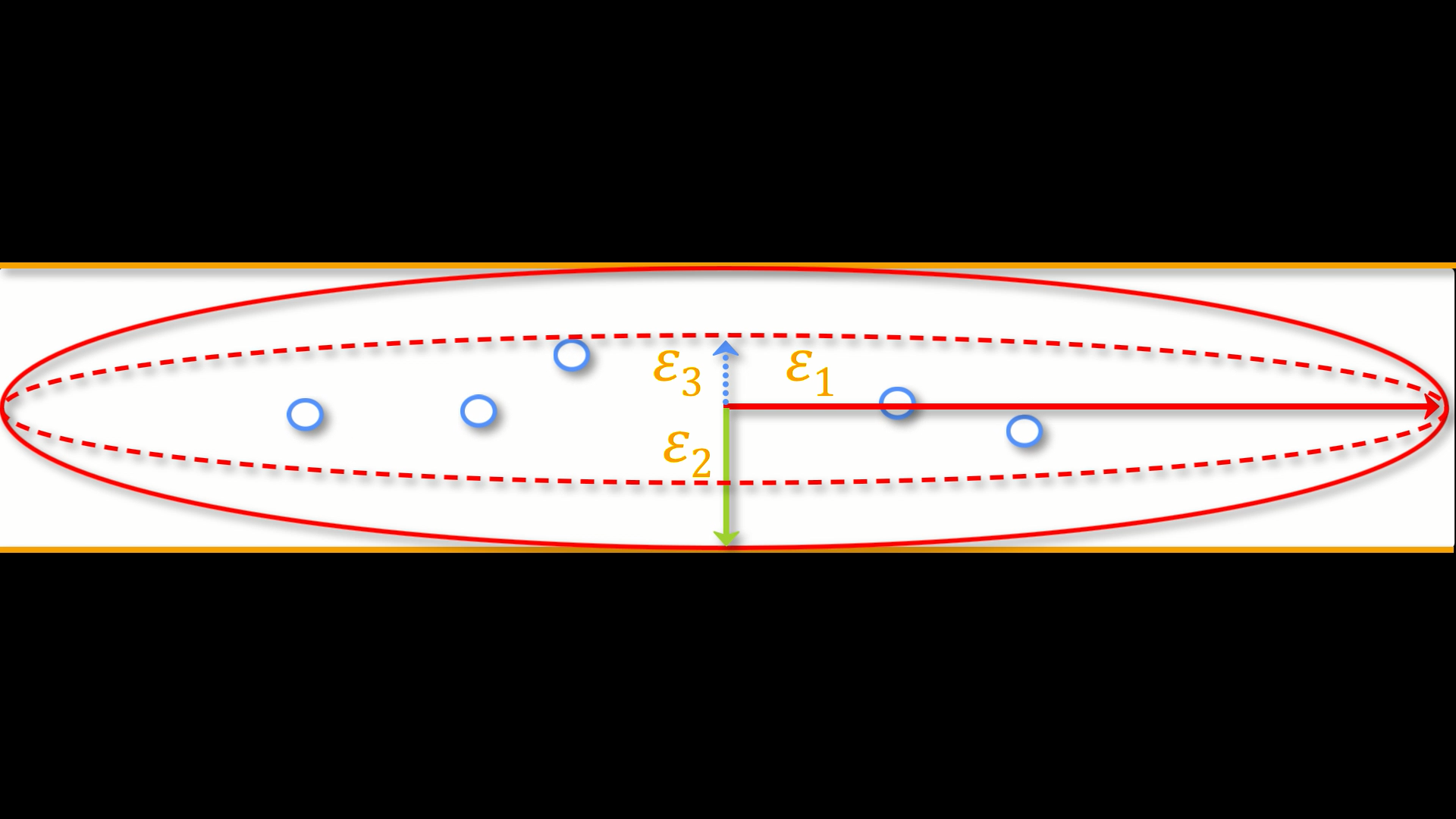 ../../_images/00_Eigenvectors.png