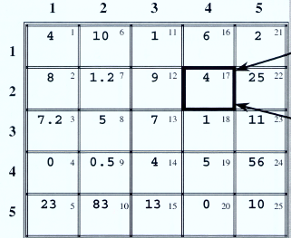 ../_images/01_Matlab_Indexing.gif