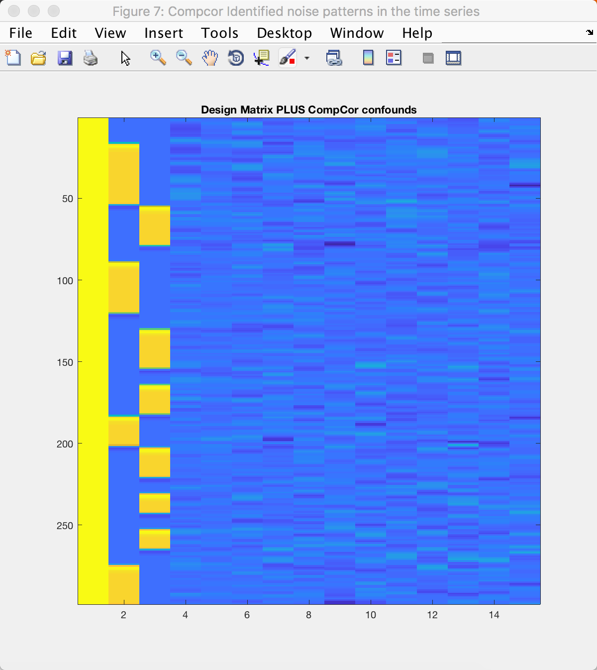../_images/05_Figure7_DesignMatrix_CompCorr.png
