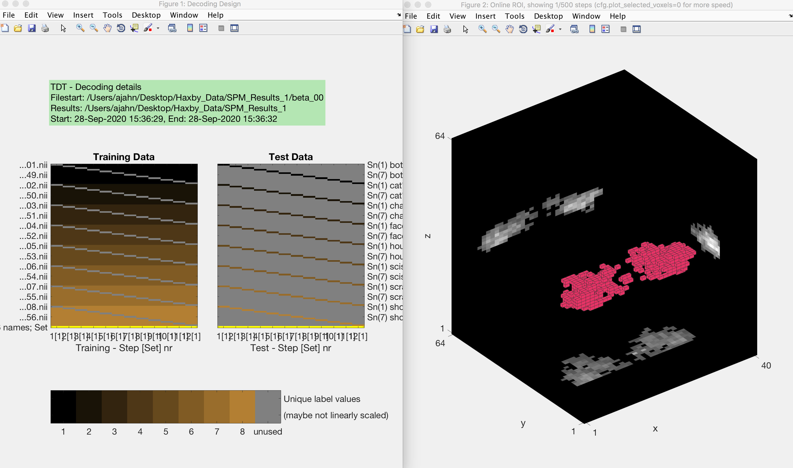 ../../_images/05_Haxby_ROI_Output.png