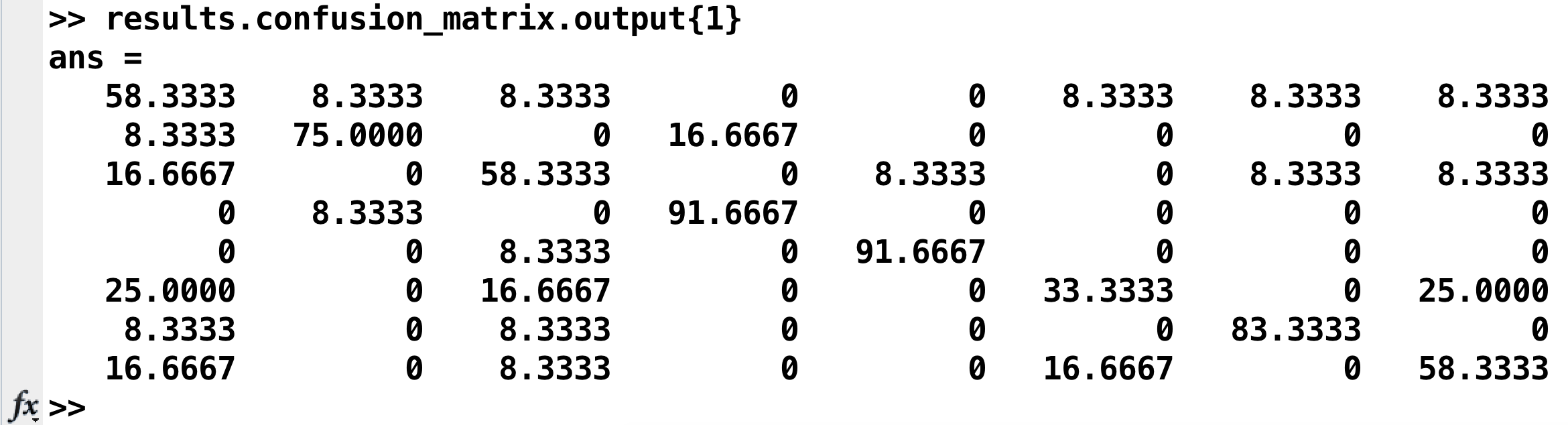 ../../_images/05_Haxby_ROI_Results.png