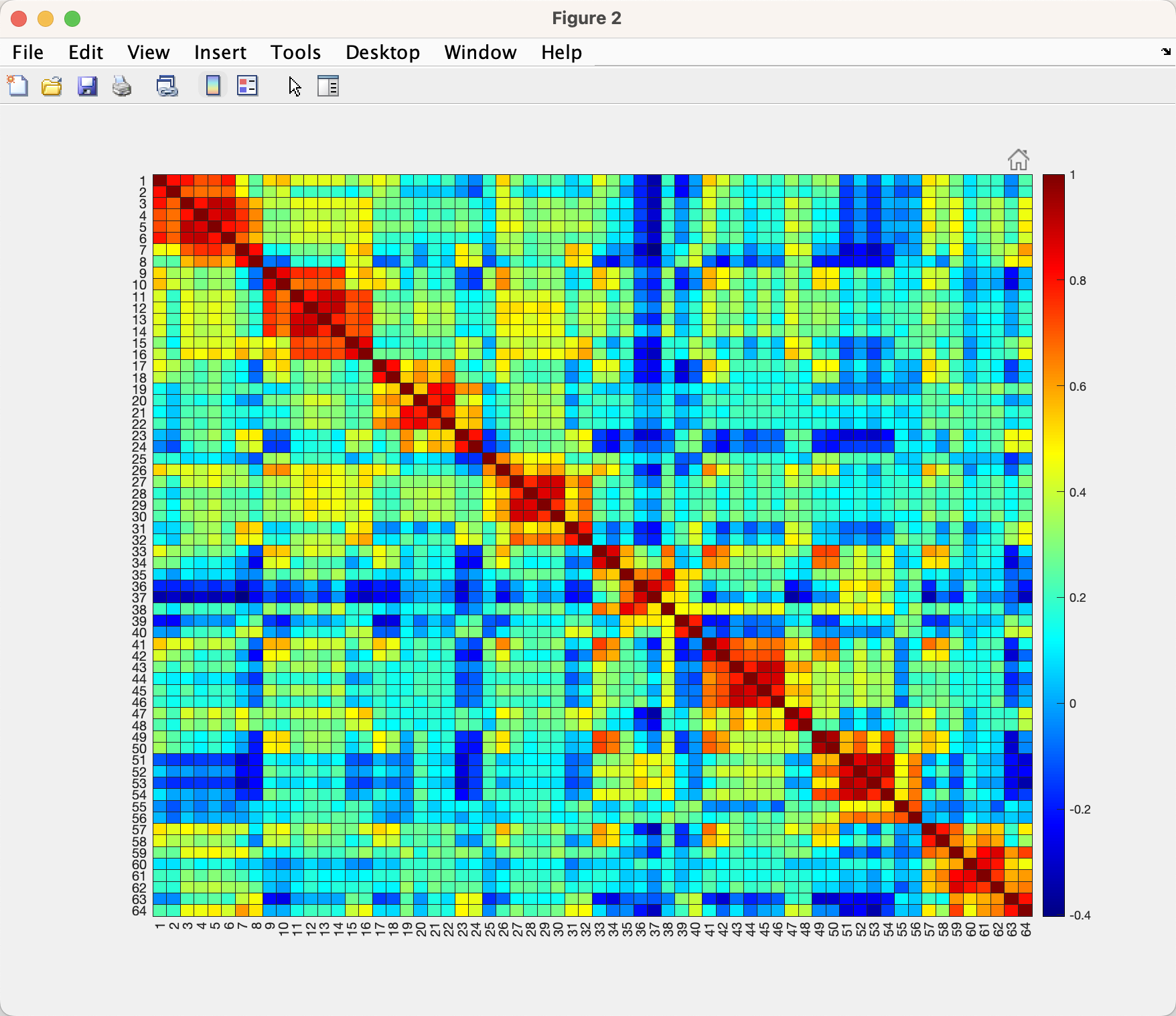 ../../_images/09_CorrelationMatrix.png