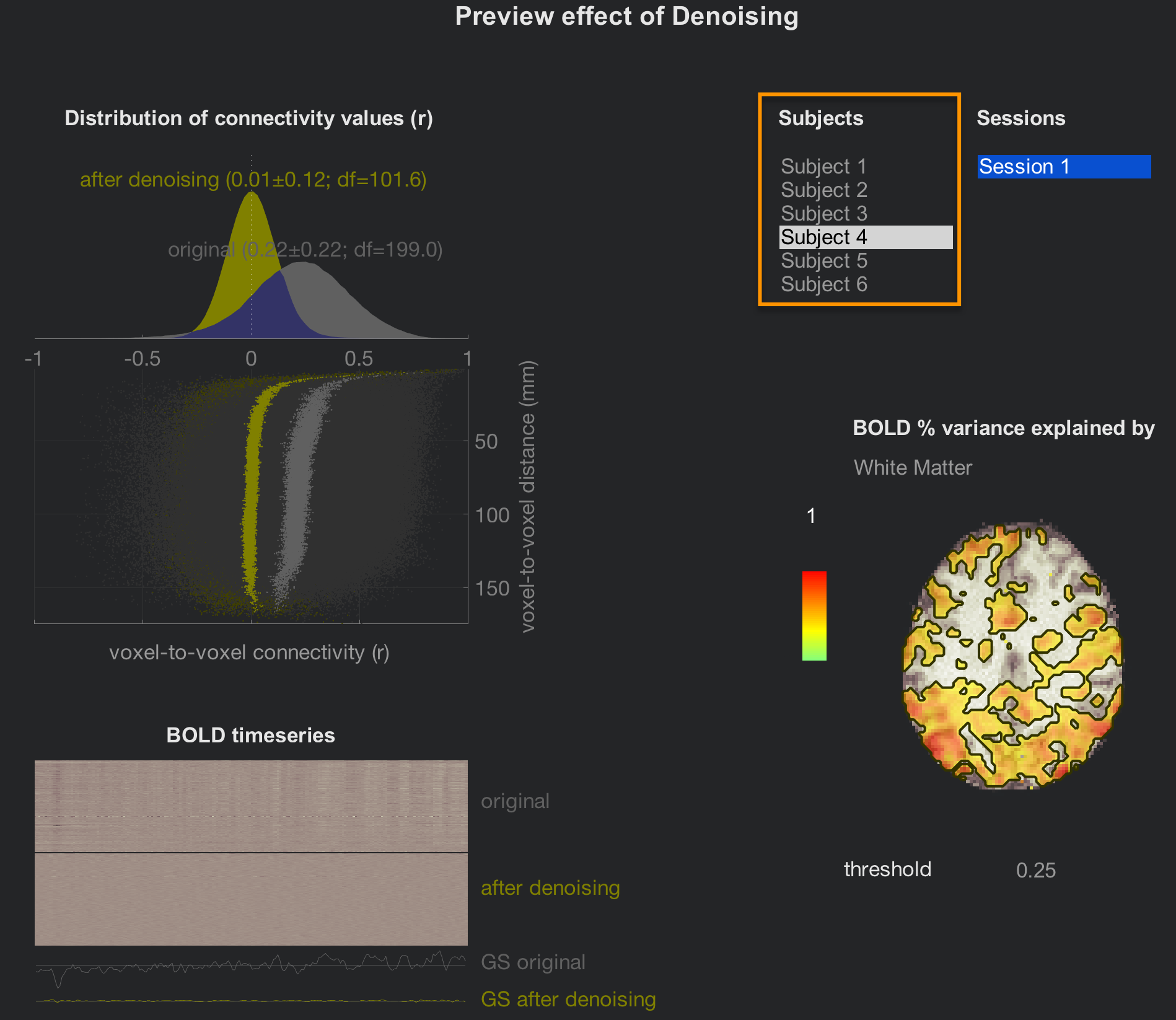 ../../_images/09_Denoising_Group.png