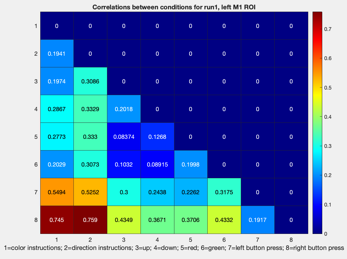 ../../_images/09_DissimilarityMatrix.png