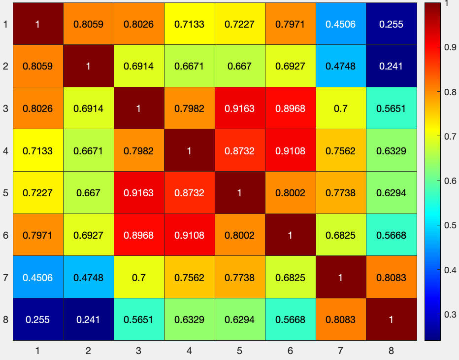 ../../_images/09_Run1_Correlation.png