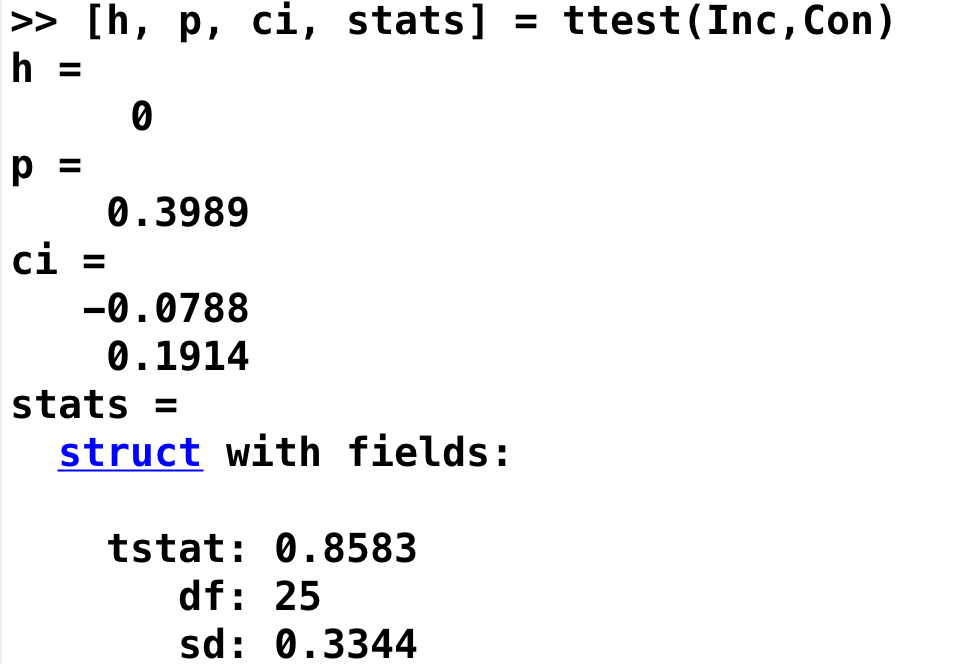 ../../_images/09_Ttest_results.png