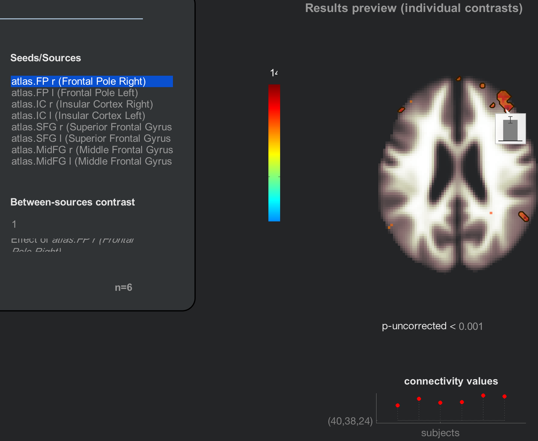 ../../_images/10_AllSubjects_Results.png