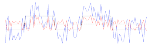 ../../_images/11_PPI_Matching.png