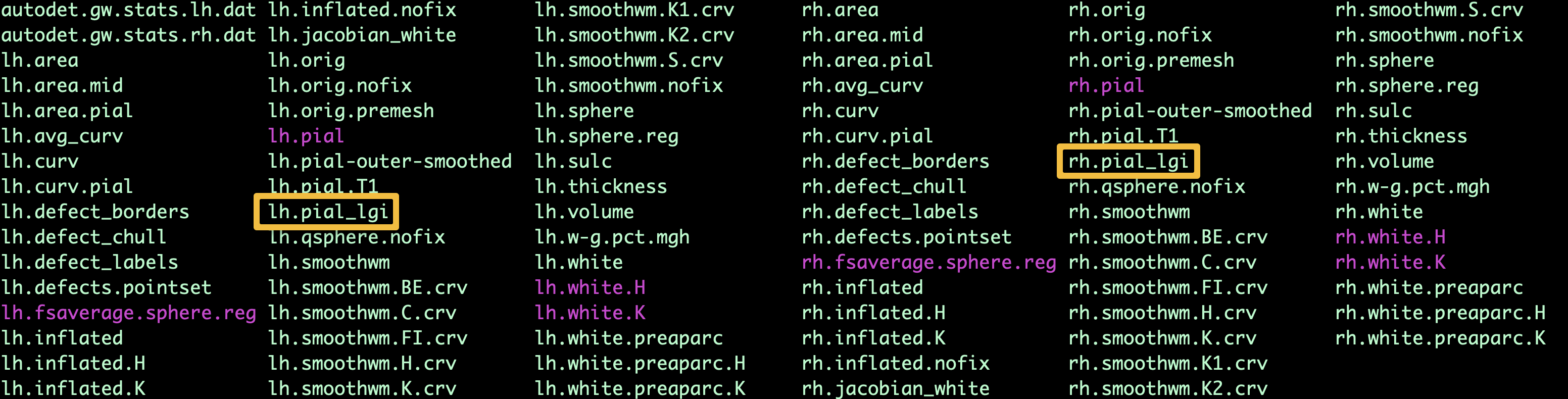 ../../_images/AppendixA_LGI_Output.png