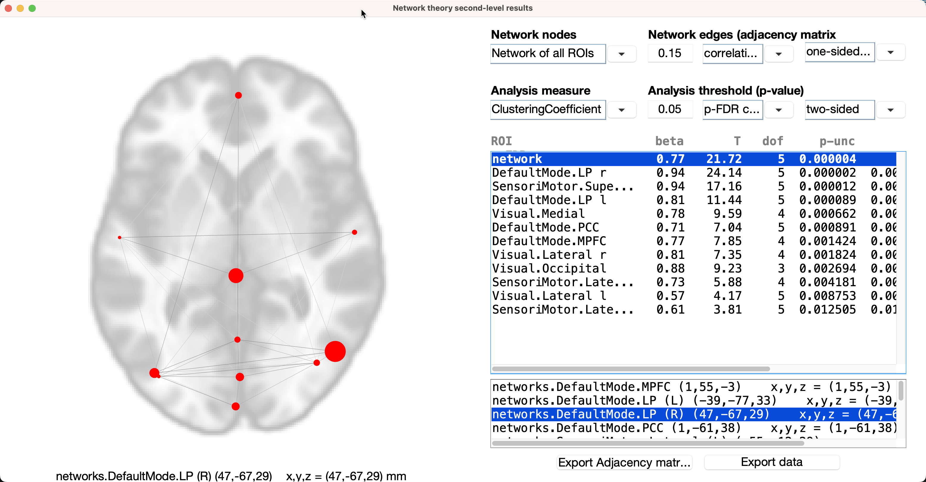 ../../_images/AppendixA_NetworkTheory_ClusteringCoefficient.png