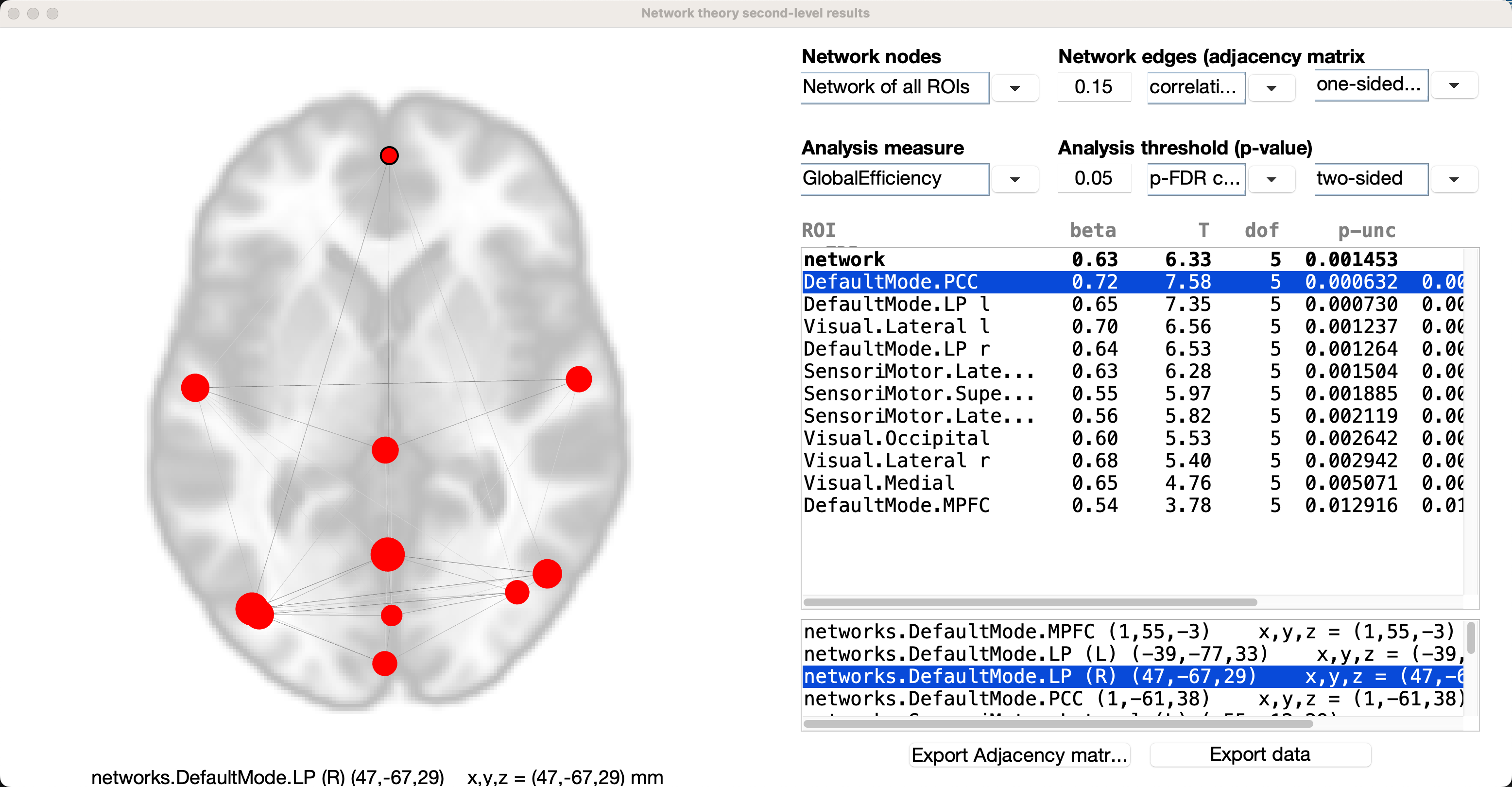 ../../_images/AppendixA_NetworkTheory_GlobalEfficiency.png