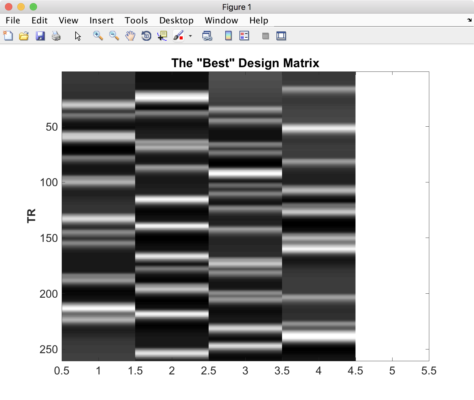 ../../_images/AppendixD_DesignMatrix.png