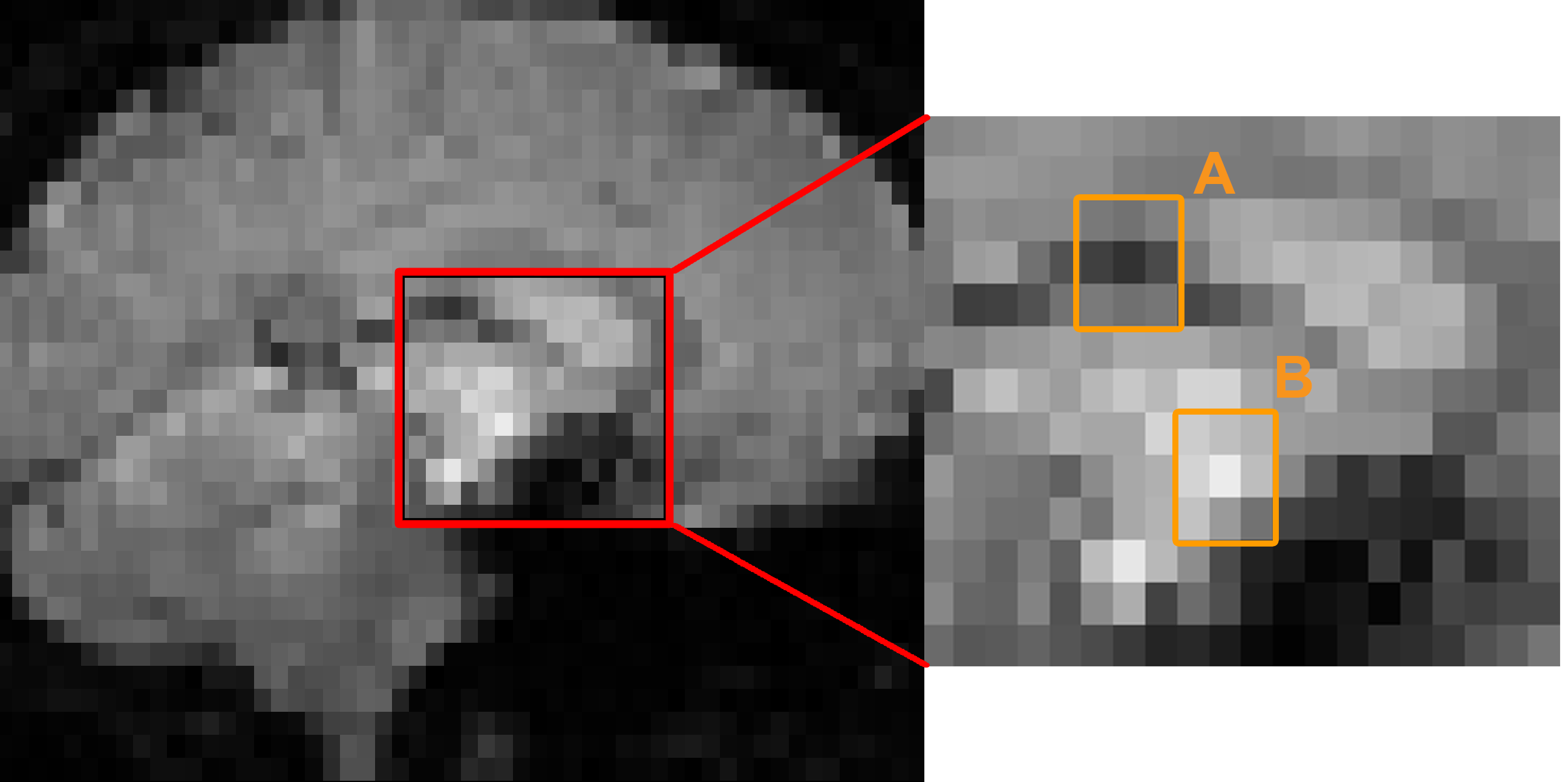../../_images/ClusterCorrection_Autocorrelation_Example.png