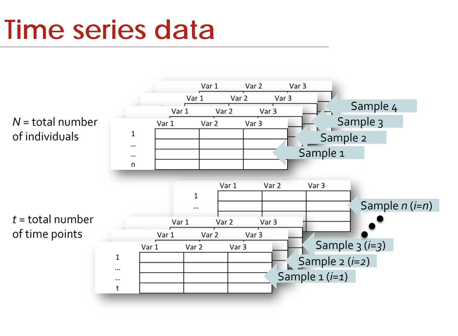 ../../_images/GIMME_Data_Example.png