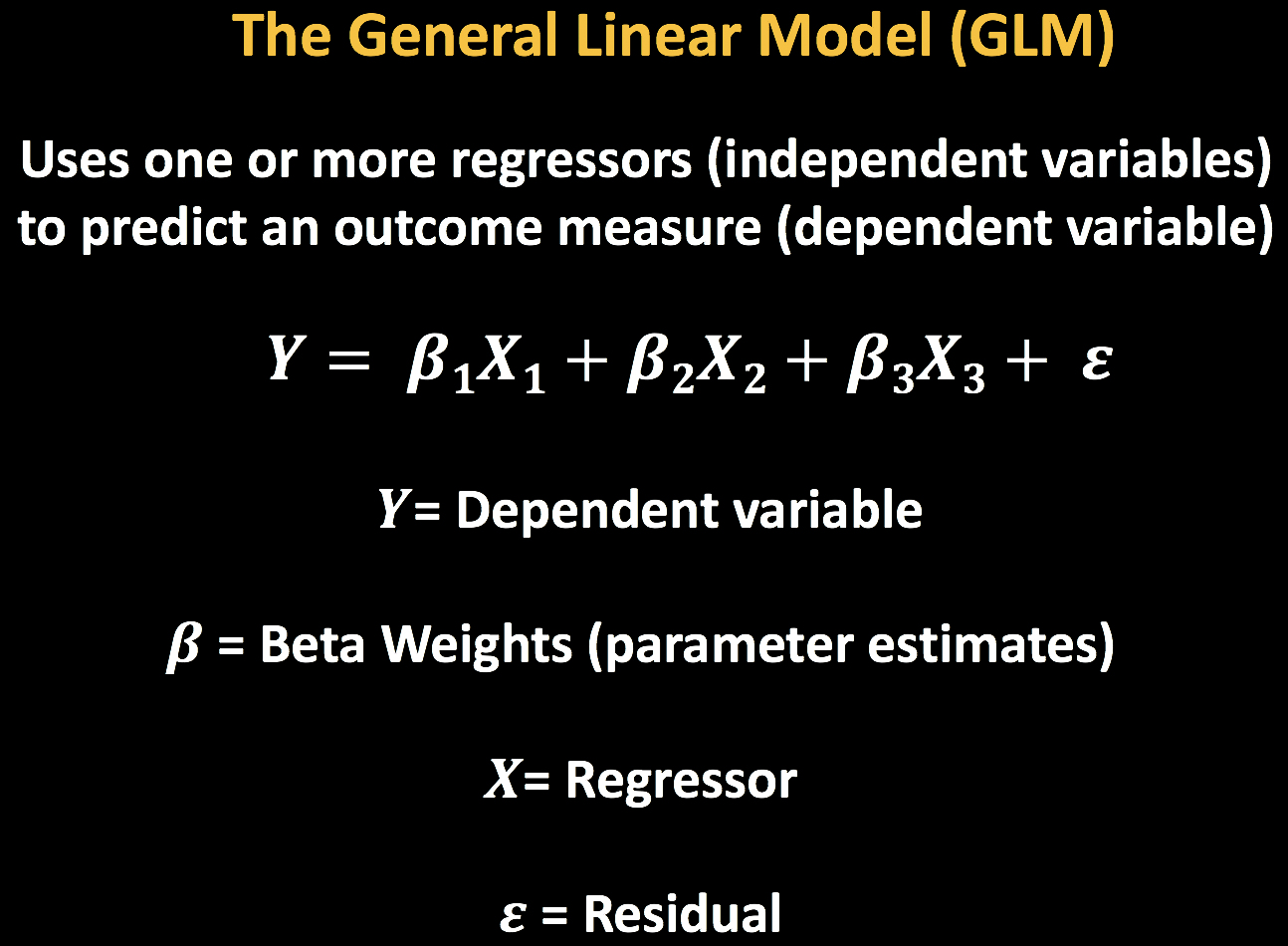 ../../_images/GLM_Equation.png
