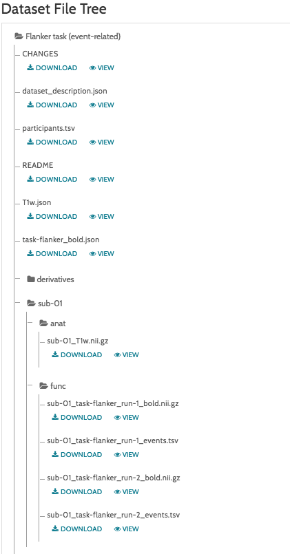 ../../_images/OpenNeuro_Flanker.png