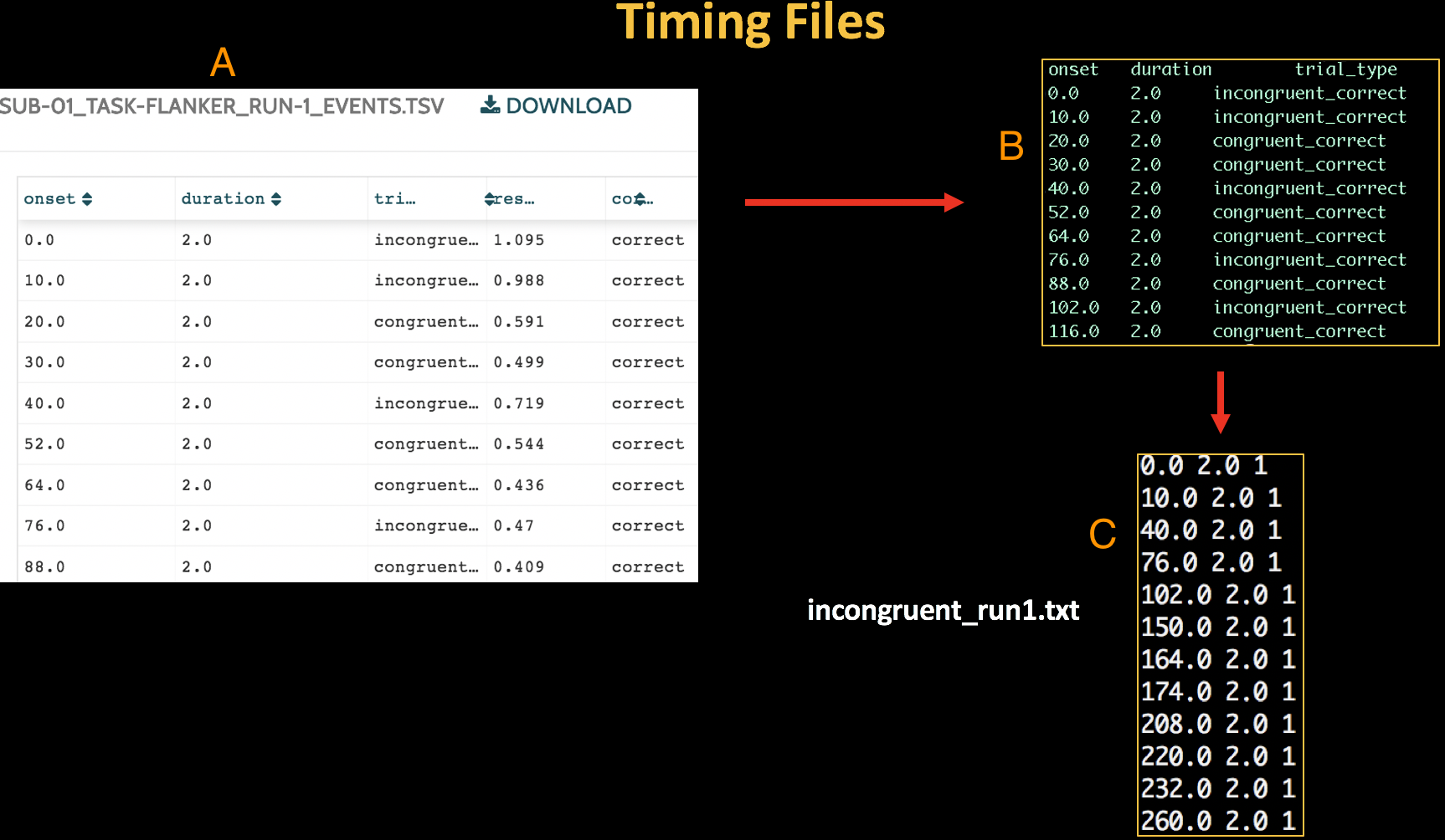 ../../_images/TimingFiles_Example.png